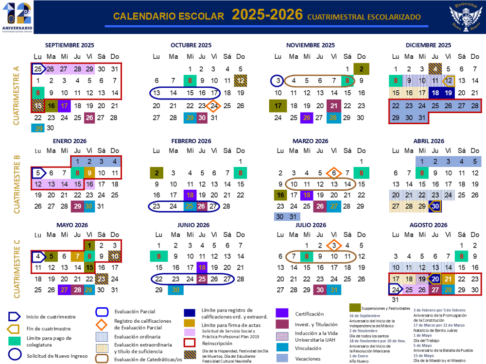 Cuatrimestral_Escolarizado_2025_2026