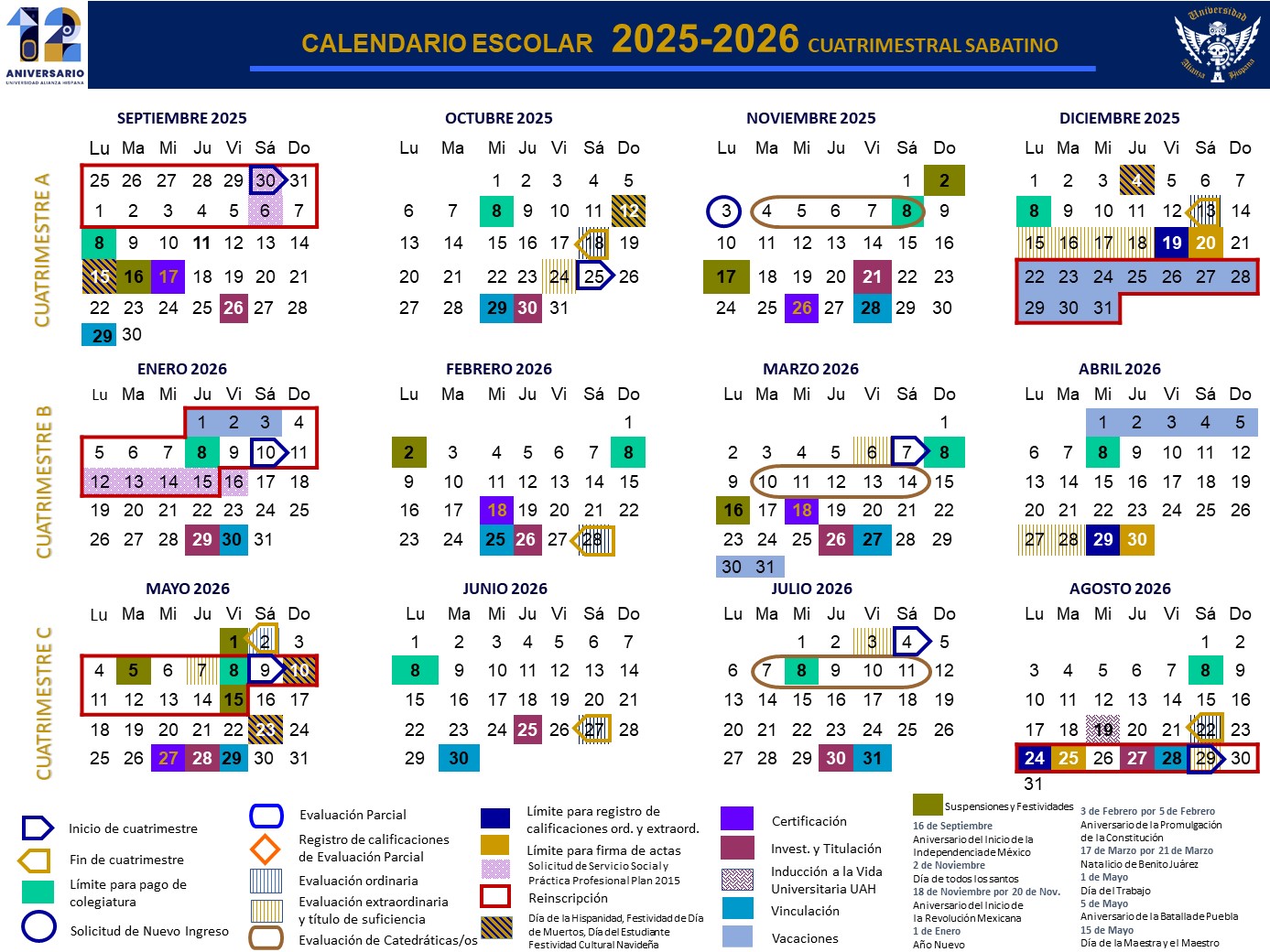 CUATRI_SAB_2025_2026