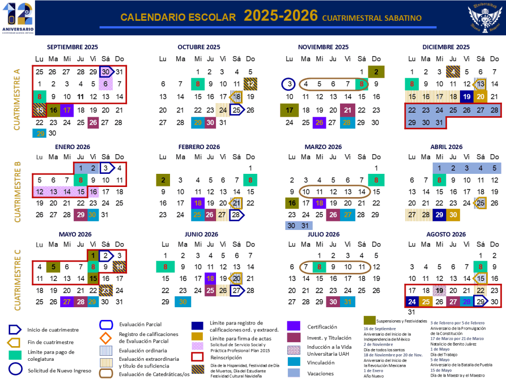 CUATRI_SAB_2025_2026