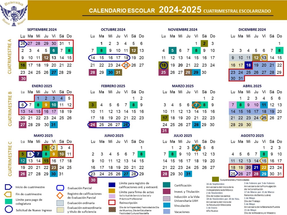 Cuatrimestral_Escolarizado_2024_2025