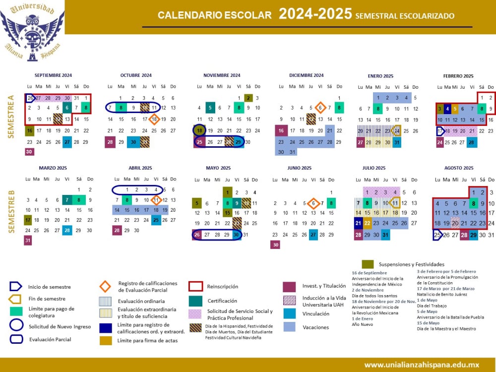 semestralescolarizado